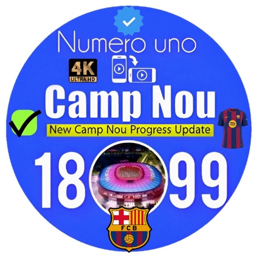 Camp Nou | Futuro