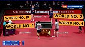 Wang Manyu Qian Tianyi vs Sun Yingsha Kuai Ma...