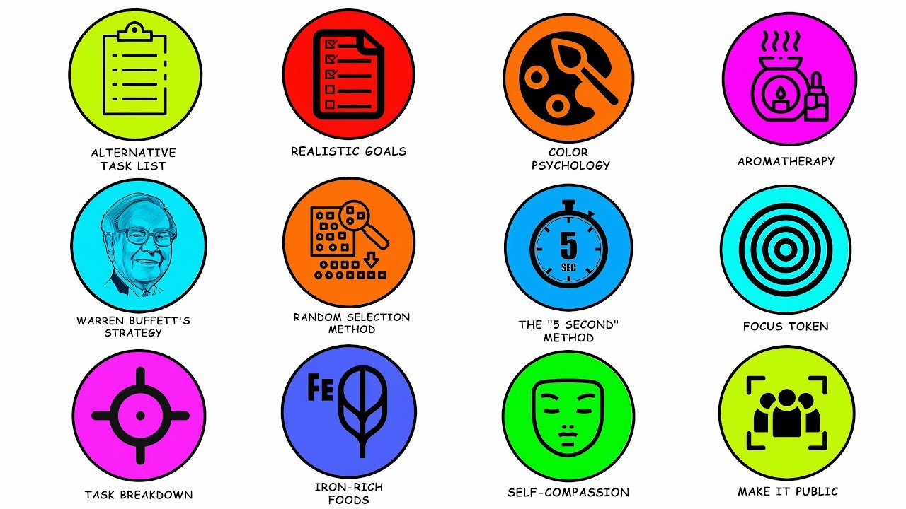 Every Method to Beat Procrastination Explained in 8 Minutes