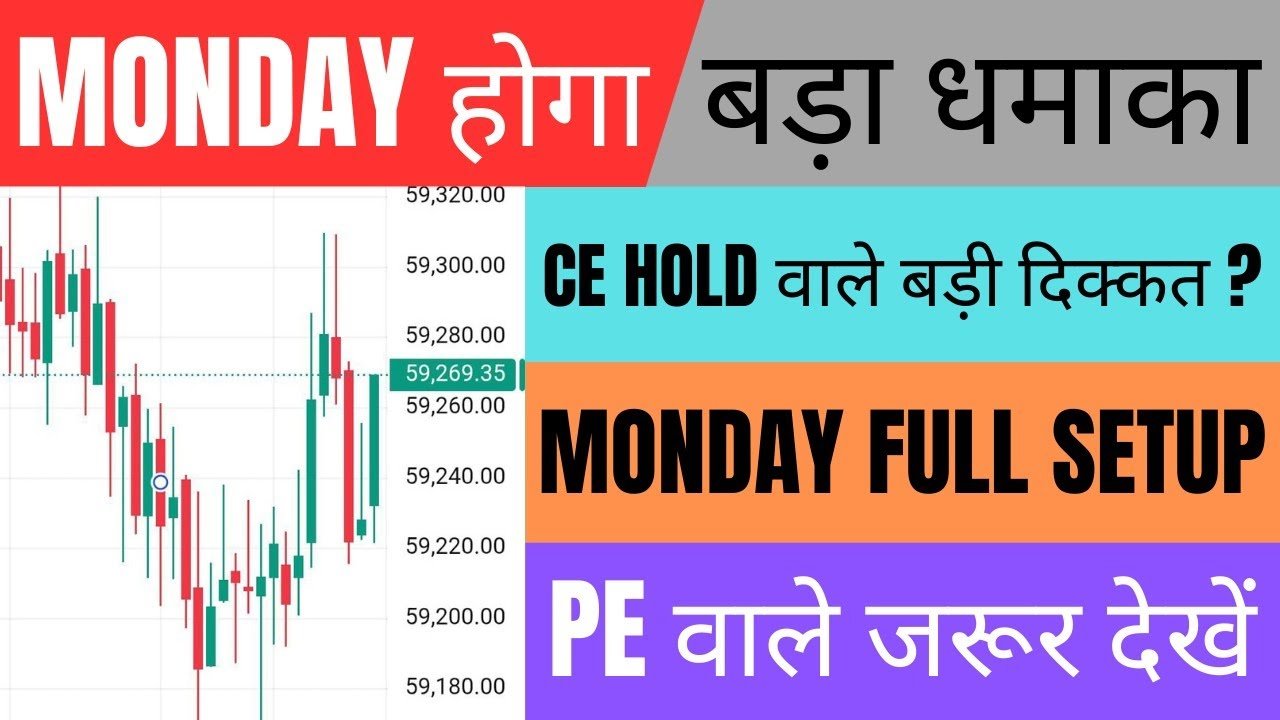 Nifty Prediction for Tomorrow and Banknifty Analysis for 12 January Monday Market Prediction