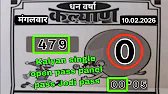 Dina 10 February 2026 Daily Horoscope Zodiac sign|Lucky Num.bertoday|#dinabhavishyarashi