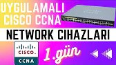 Network devices | Network devices | Computer networking beginner video | Cisco CCNA training