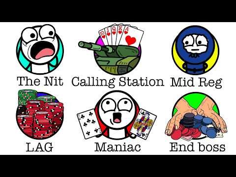 Every Type of Poker Player Explained in 6 Min...