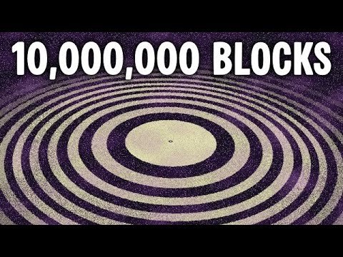 Investigating Minecraft's End Rings