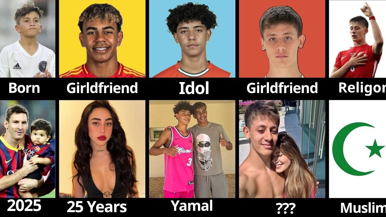 Comparison: Lamine Yamal vs Ronaldo Jr vs Thiago Messi vs Arda Güler | WHO IS BEST?