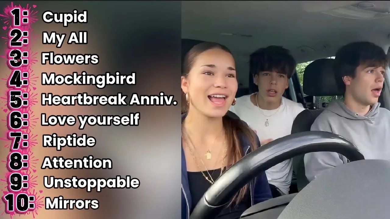 Top Vocal Covers Ranked — Insane Performances! 🤯🎧🔥