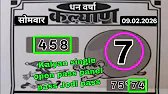 Dina 09 February 2026 Daily Horoscope Zodiac sign|Lucky Num.bertoday|#dinabhavishyarashi
