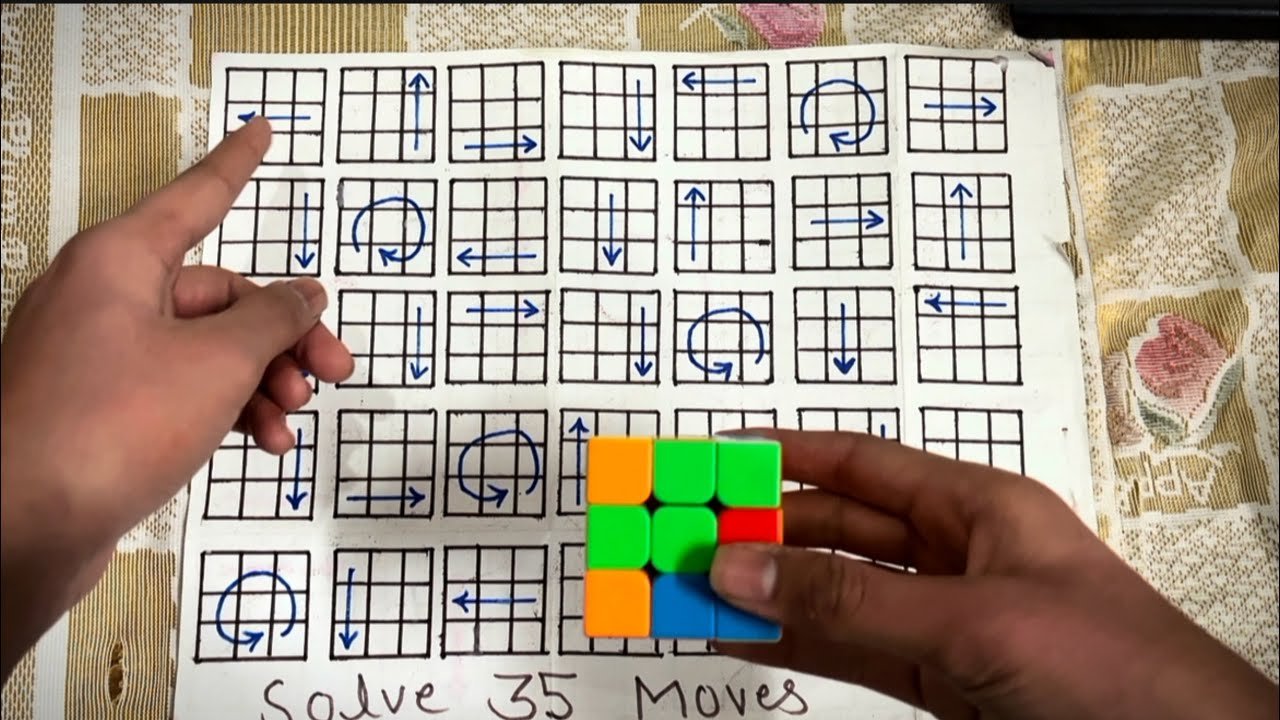 New magic cube solve trick || Rubik’s cube solve {easy tutorial}