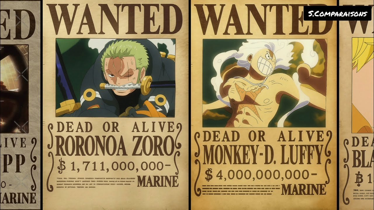 Straw Hats’ Bounty Evolution After the Egghead Arc