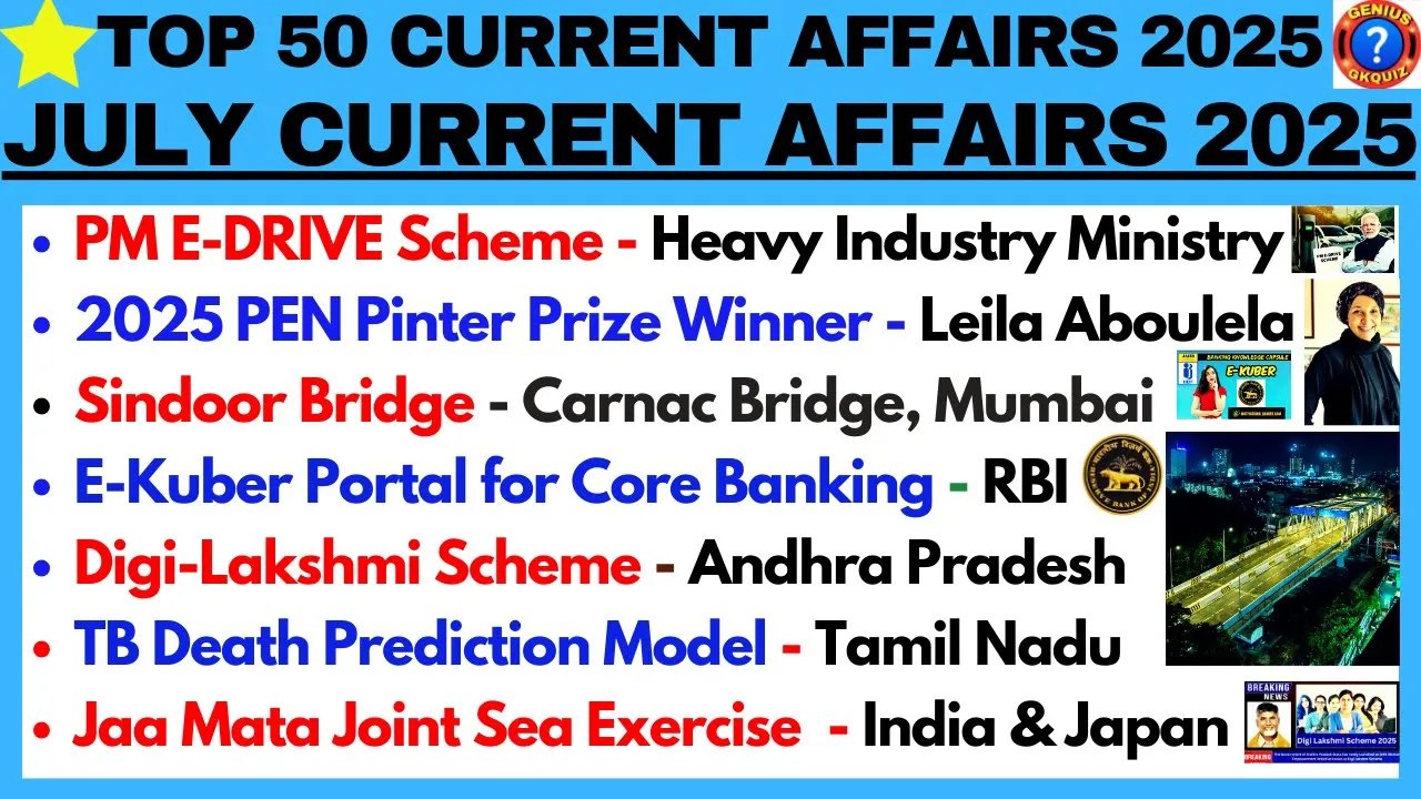 TOP 50 CURRENT AFFAIRS JULY 2025 | JULY CURRENT AFFAIRS 2025 | GENIUS GKQUIZ #currentaffairs2025