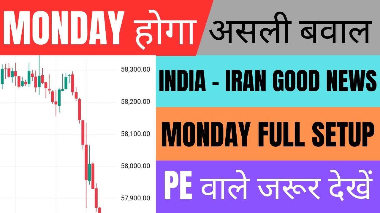 Nifty Prediction for Tomorrow and Banknifty Analysis for 9 March Monday Market Prediction