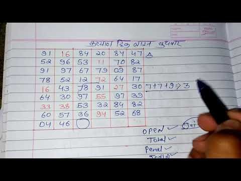 Kalyan Trick Today 07/01/26! Kalyan Bazar Chart! Kalyan Fix open & jodi! KalyanTrick Live