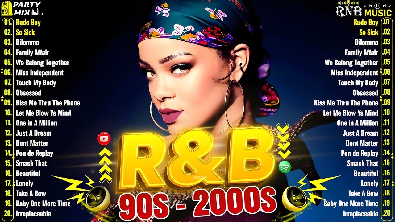 Rihanna, Chris Brown, Usher, Ne-Yo, Akon⚡Old School R&b Mix 90s 2000s - Throwback R&b Classics