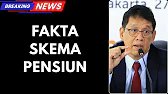 Berkita Terkini! Pemerintah Buka Fakta Skema Pensiun ASN TNI Polri & Dampaknya ke APBN