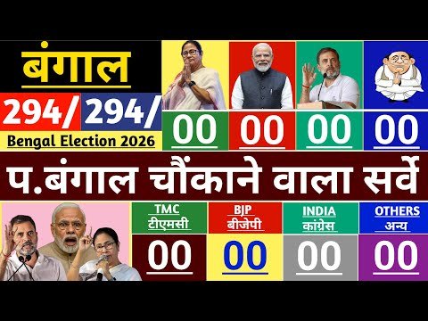 West Bengal Election Opinion Poll 2026 | পশ্চ...