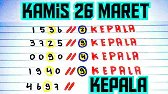 PREDIKSI HK 26 MARET 2026 | BOCORAN HK POOLS | RUMUS KEPALA EKOR HK